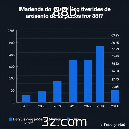 Desempenho financeiro dos provedores de jogos em análise